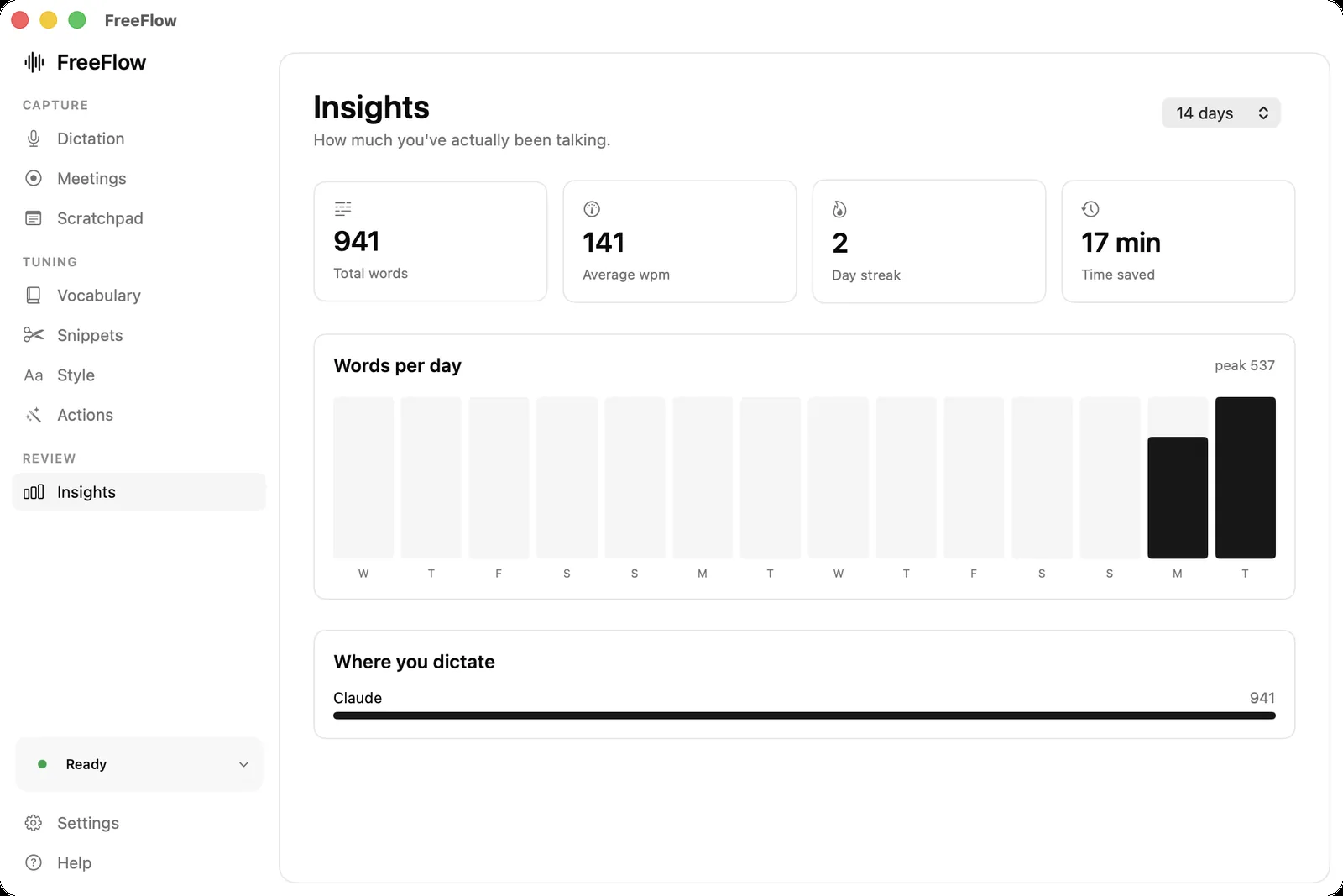 The Insights screen with words per day and a breakdown of which apps received dictation